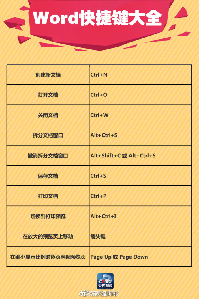 翼星求生怎么刷紫色货币
