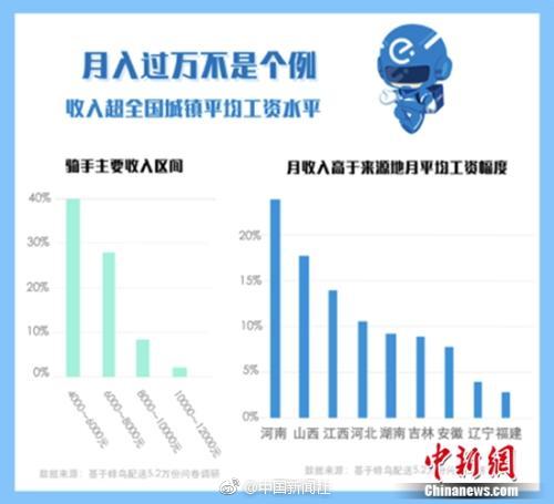 真三国无双8帝国什么秘技好用